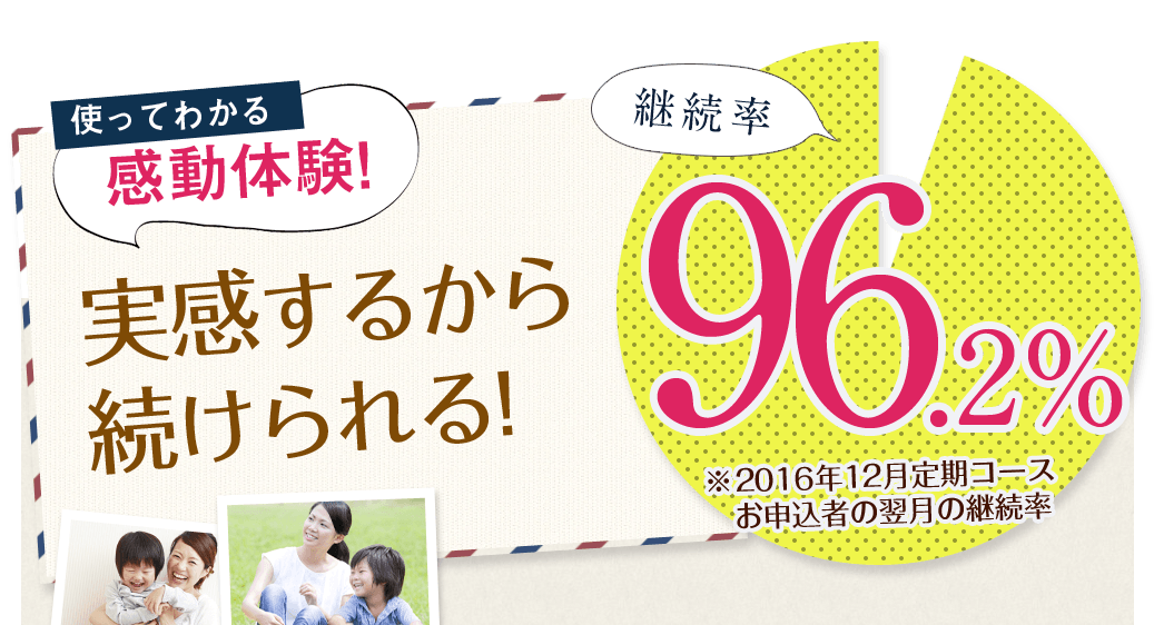 使ってわかる感動体験!実感するから続けられる!継続率93.8%※2016年1～2月の実績