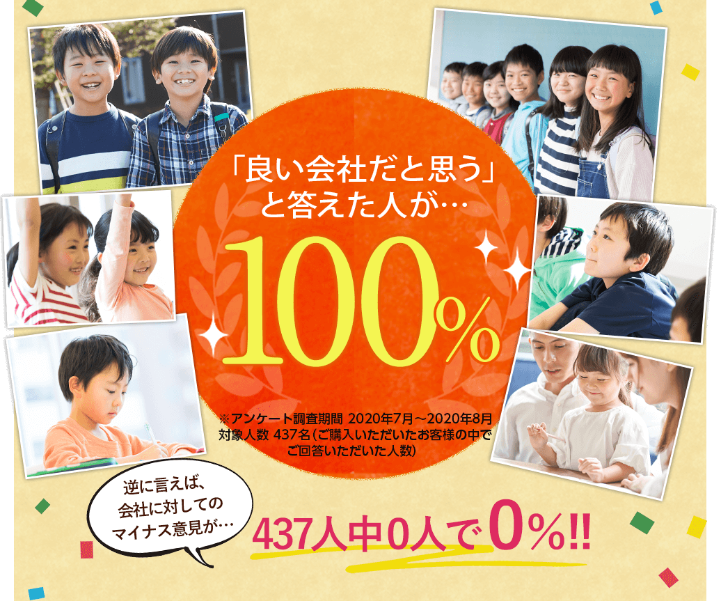 「良い会社だと思う」 答えた人が… 100％