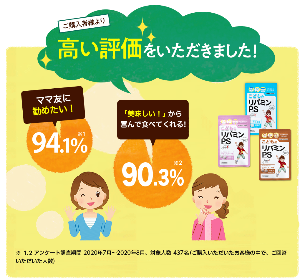 ご購入者様より高い評価をいただきました！