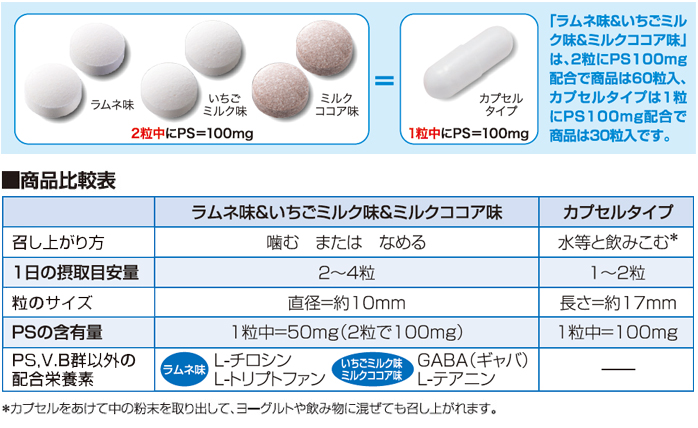 リパミンを２つになります